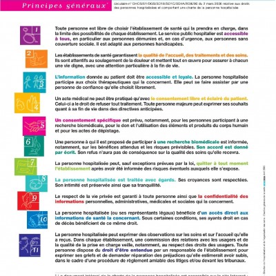 CHARTE DE LA PERSONNE HOSPITALISEE